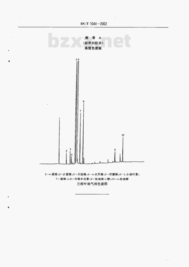 SN/T 1044-2002 出口天然兰桉叶油中1,8-桉叶素含量的测定气相色谱法
