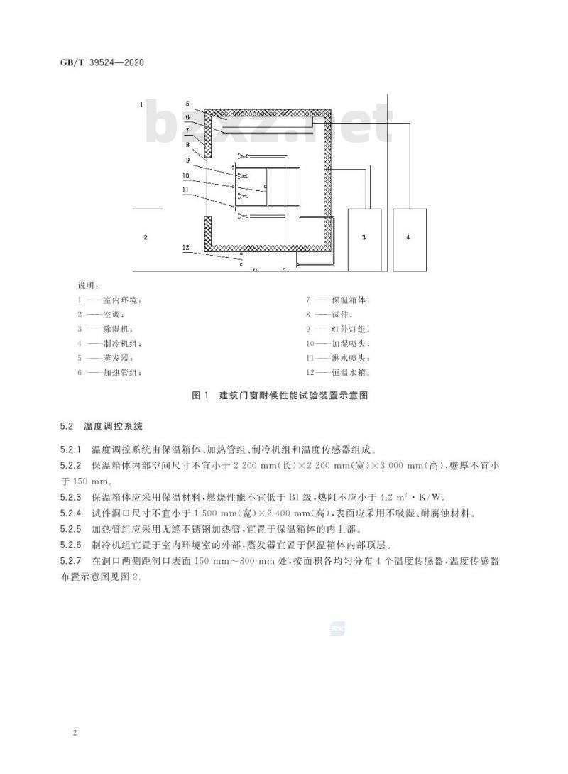GB/T 39524-2020 建筑门窗耐候性能试验方法