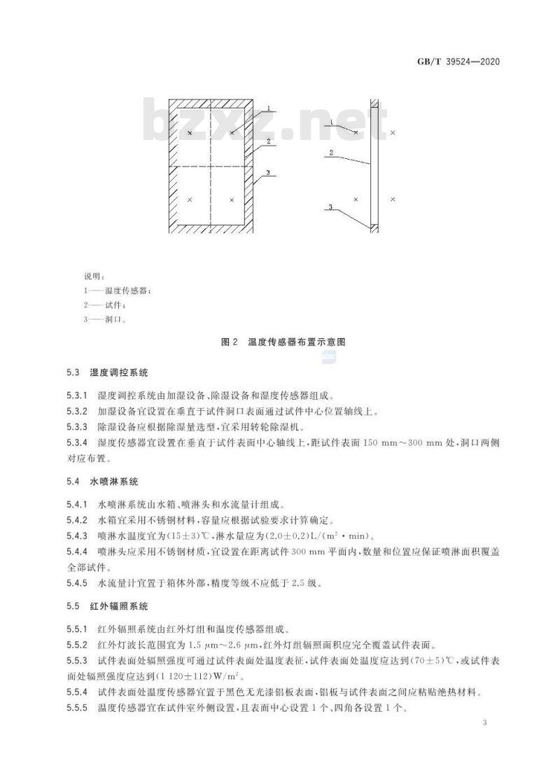 GB/T 39524-2020 建筑门窗耐候性能试验方法