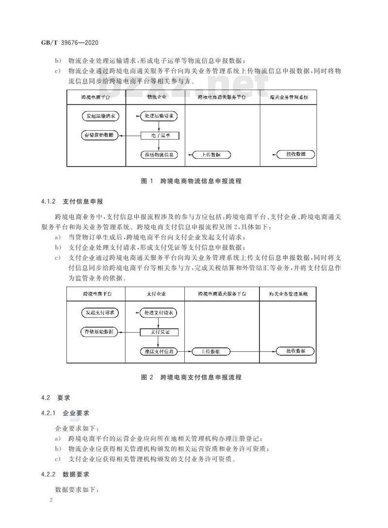 GB/T 39676-2020 跨境电子商务 物流信息申报和支付信息申报电子单证