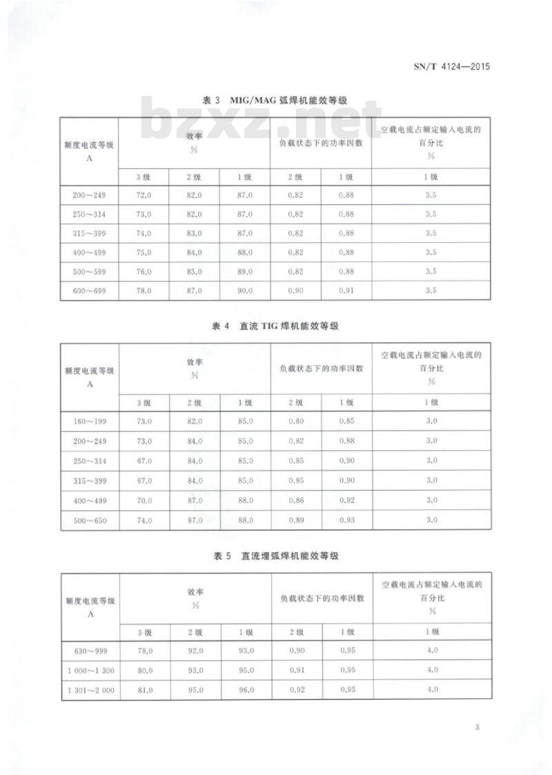 SN/T 4124-2015 进出口电焊机检验技术要求电焊机的能效