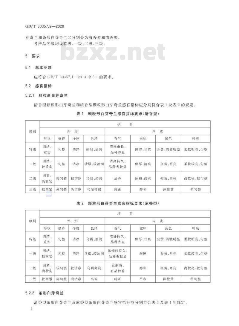 GB/T 30357.9-2020 乌龙茶第9部分:白芽奇兰