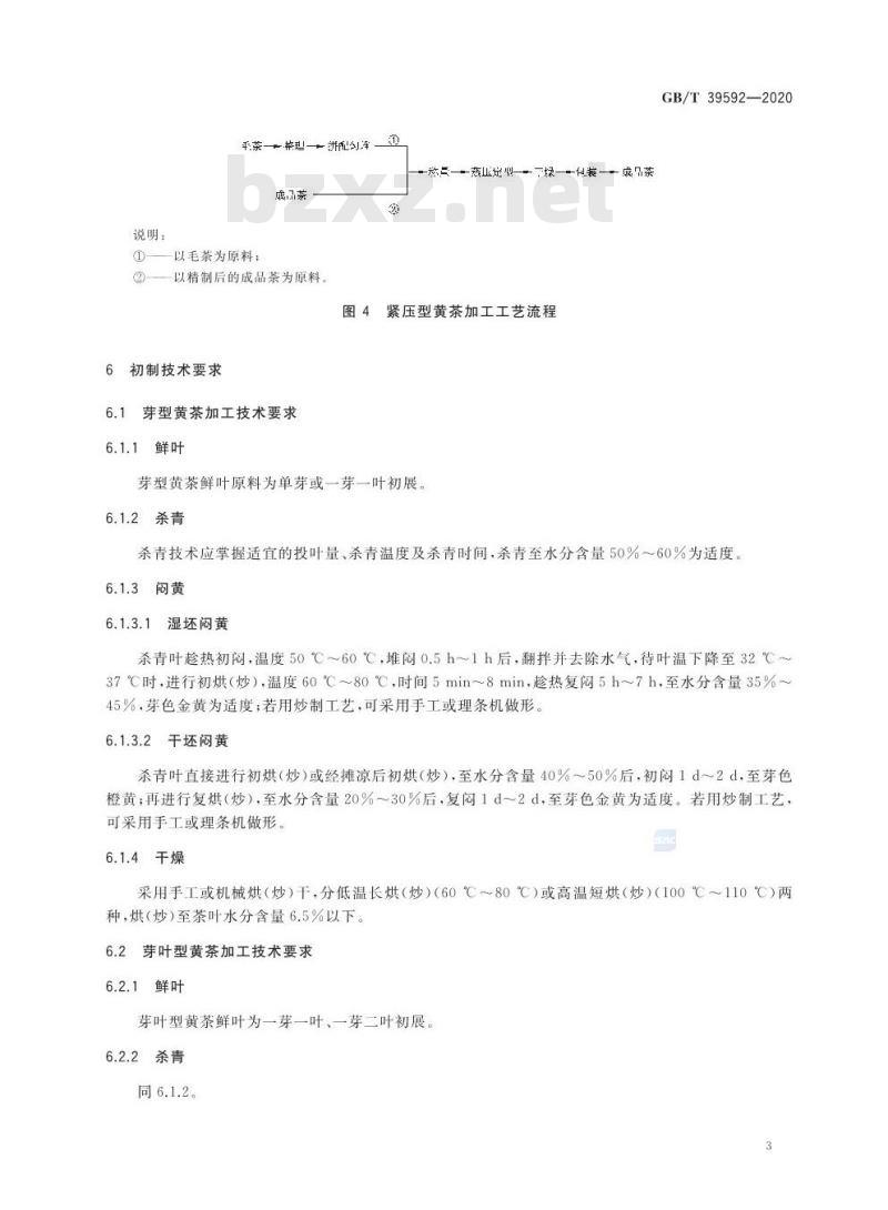 GB/T 39592-2020 黄茶加工技术规程