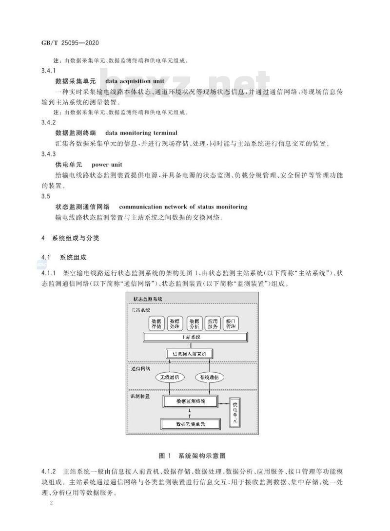 GB/T 25095-2020 架空输电线路运行状态监测系统