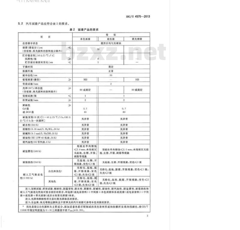 HG/T 4570-2013 汽车用水性涂料
