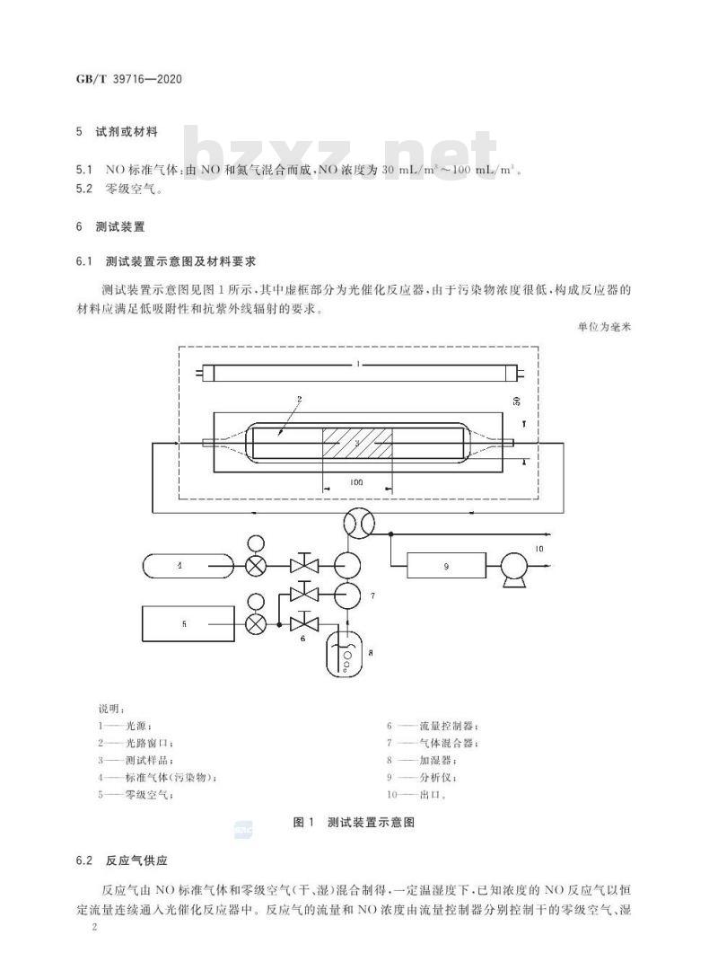 GB/T 39716-2020 光催化材料及制品空气净化性能测试方法氮氧化物的去除
