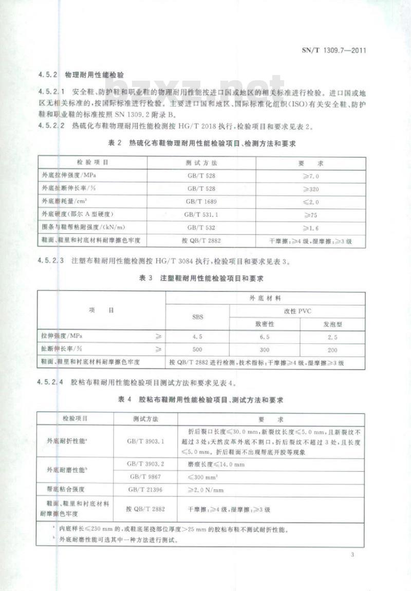 SN/T 1309.7-2011 鞋类检验规程第7部分:布鞋