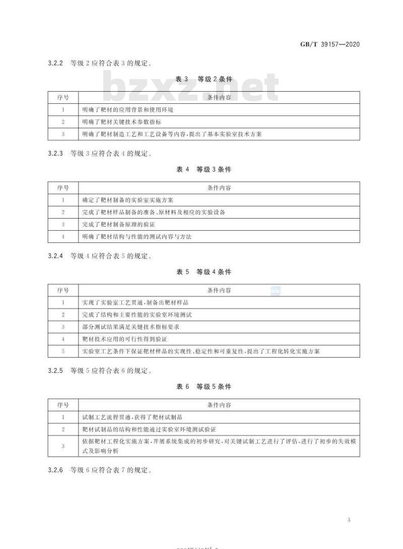GB/T 39157-2020 靶材技术成熟度等级划分及定义