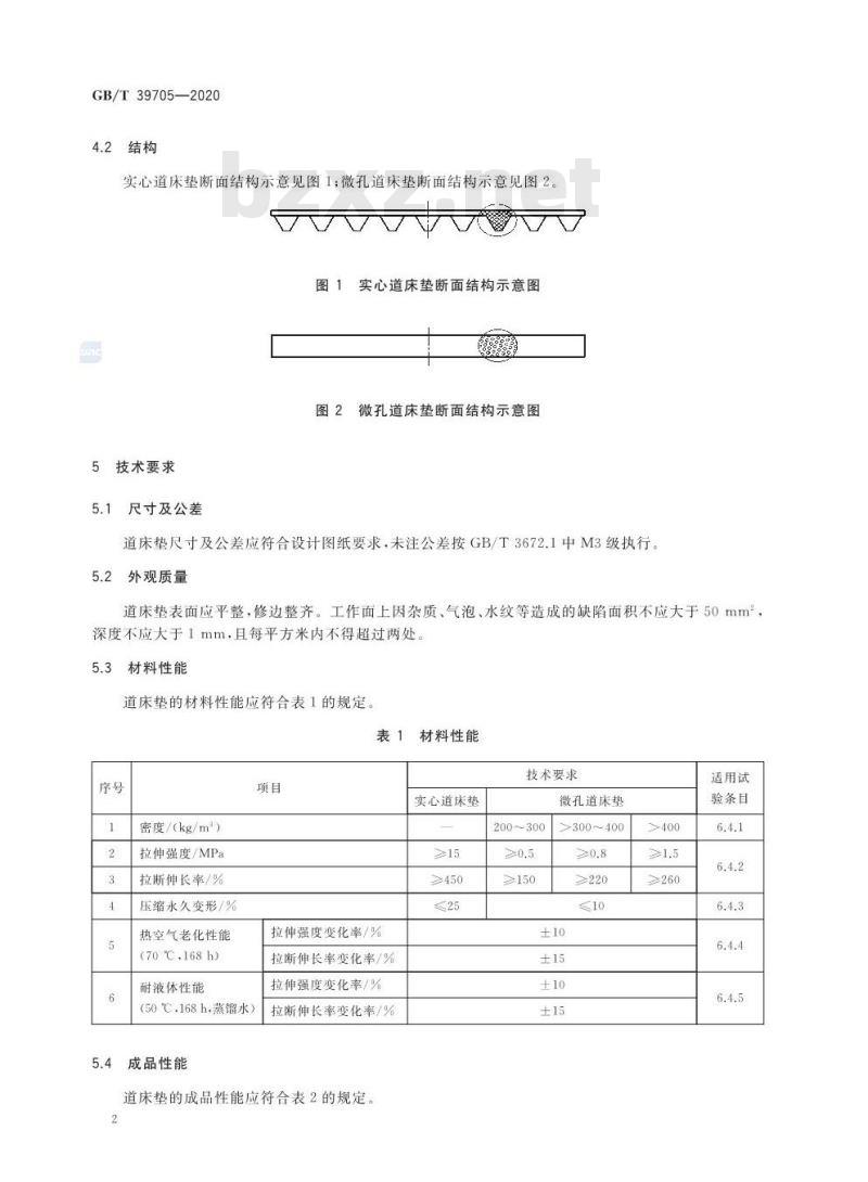 GB/T 39705-2020 轨道交通用道床隔振垫