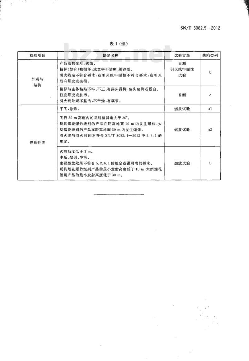 SN/T 3082.9-2012 出口烟花爆竹产品检验规范第9部分:火箭类