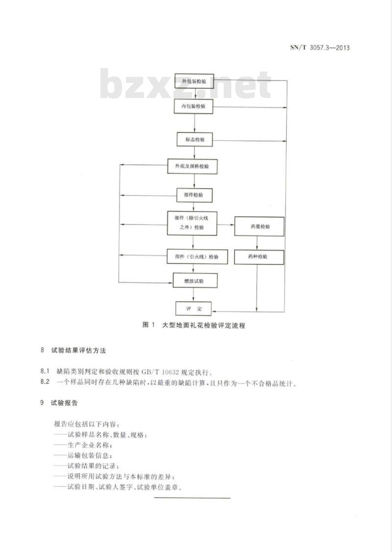 SN/T 3057.3-2013 出口烟花爆竹制品安全性能检验规范第3部分:大型地面礼花