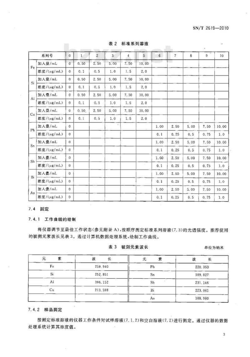 SN/T 2619-2010 金属铬中铝、锑、砷、铋、铜、铁、铅、硅、锡杂质元素的测定电感耦合等离子体原子发射光谱法