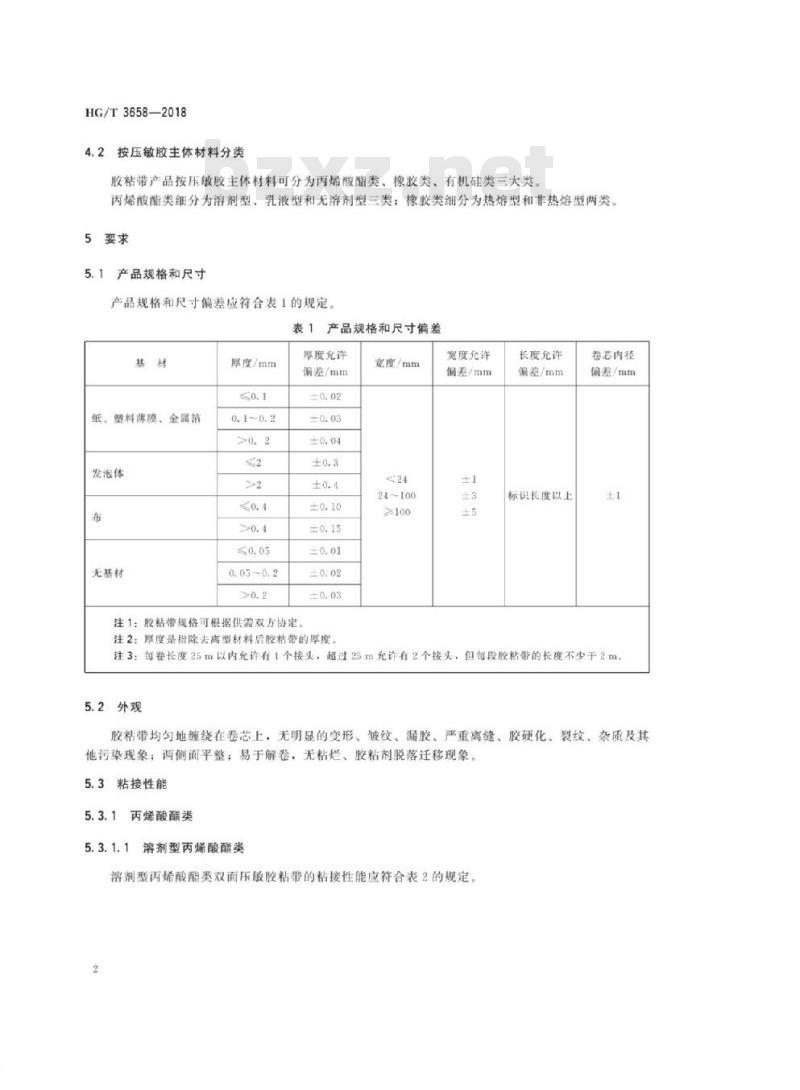 HG/T 3658-2018 代替 HG/T 3658-1999 双面压敏胶粘带