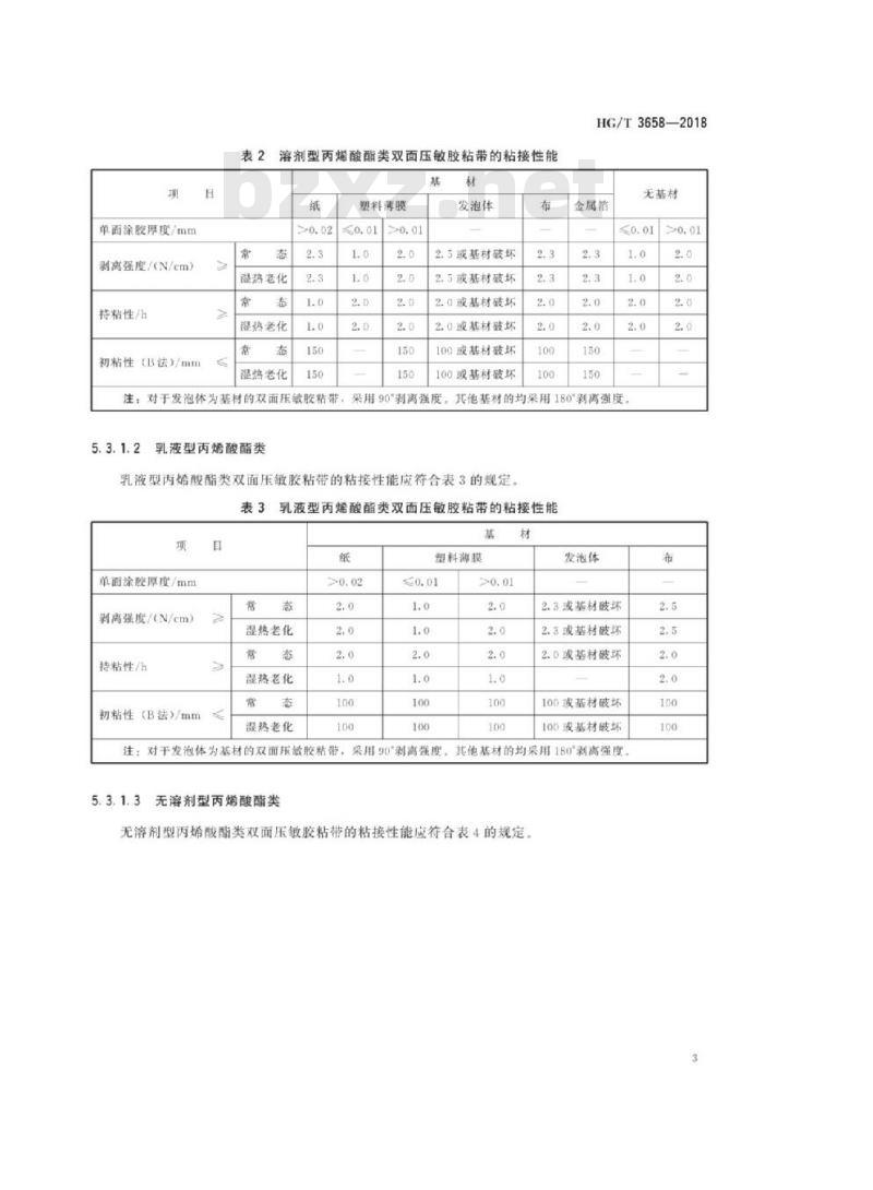 HG/T 3658-2018 代替 HG/T 3658-1999 双面压敏胶粘带