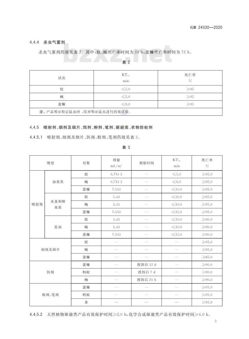 GB 24330-2020 家用卫生杀虫用品安全通用技术条件