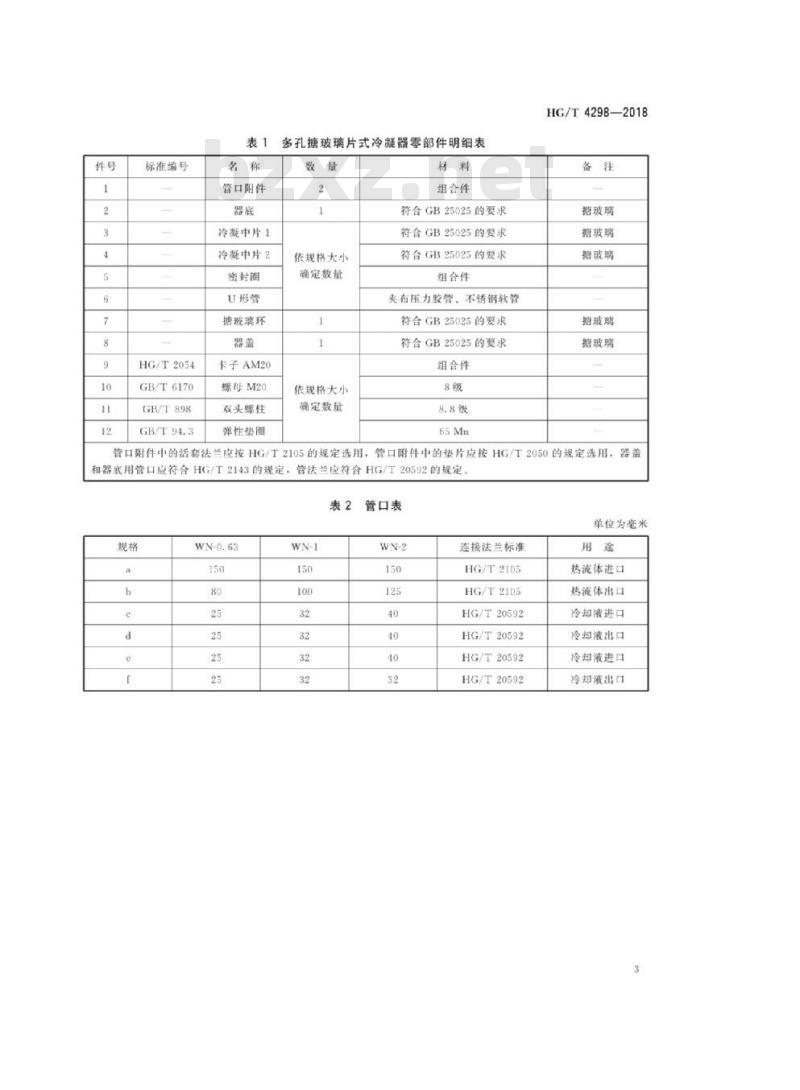 HG/T 4298-2018 代替 HG/T 4298-2012 多孔搪玻璃片式冷凝器
