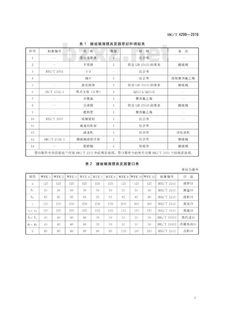 HG/T 4299-2018 代替 HG/T 4299-2012 搪玻璃薄膜蒸发器结构形式和基本参数