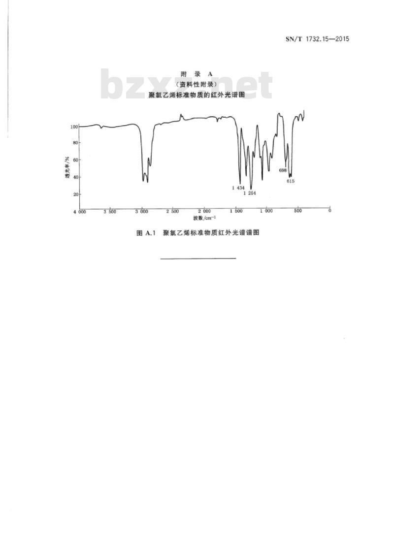 SN/T 1732.15-2015 烟花爆竹用烟火药剂 第15部分:聚氯乙烯的检测方法