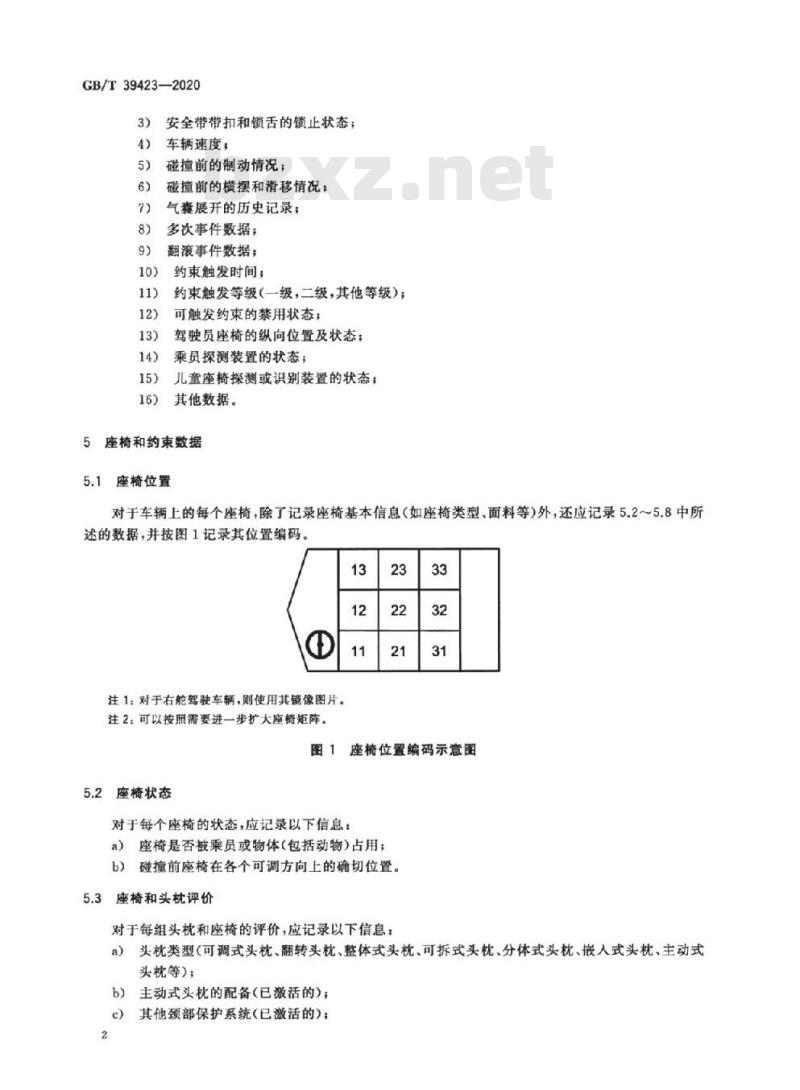 GB/T 39423-2020 道路车辆 评价乘员约束性能的事故数据收集