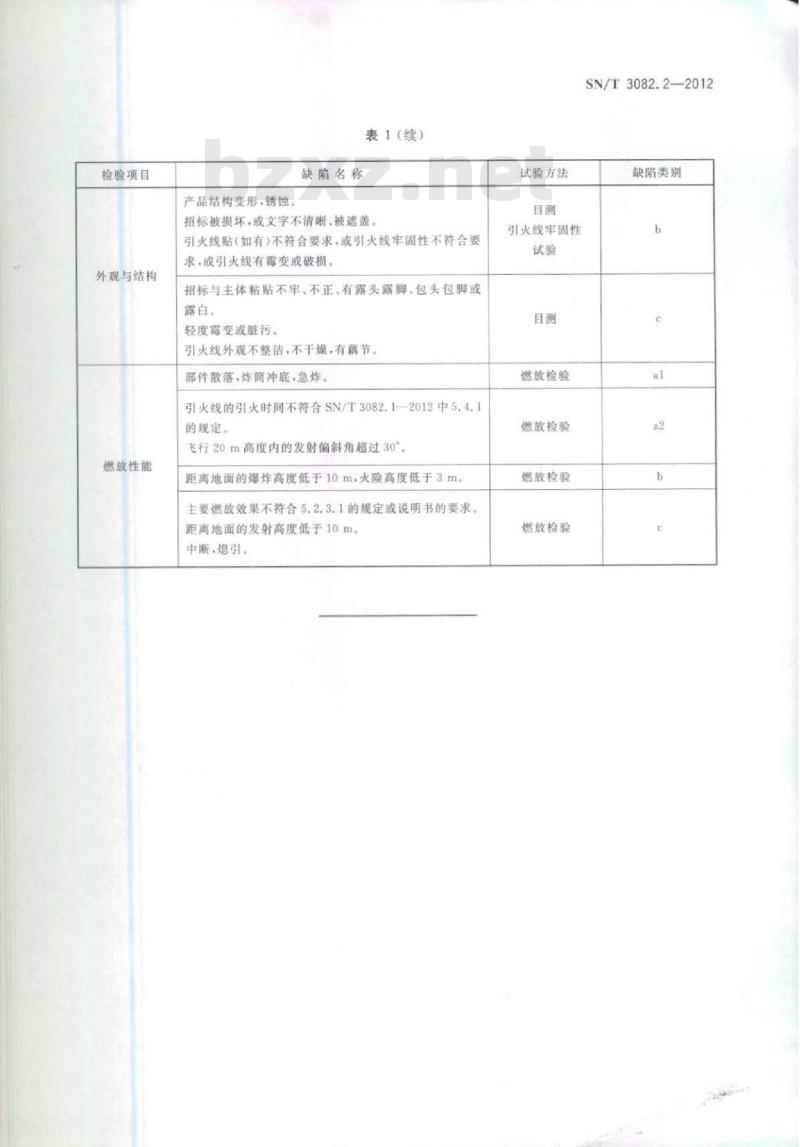 SN/T 3082.2-2012 出口烟花爆竹产品检验规范 第2部分:旋转升空类