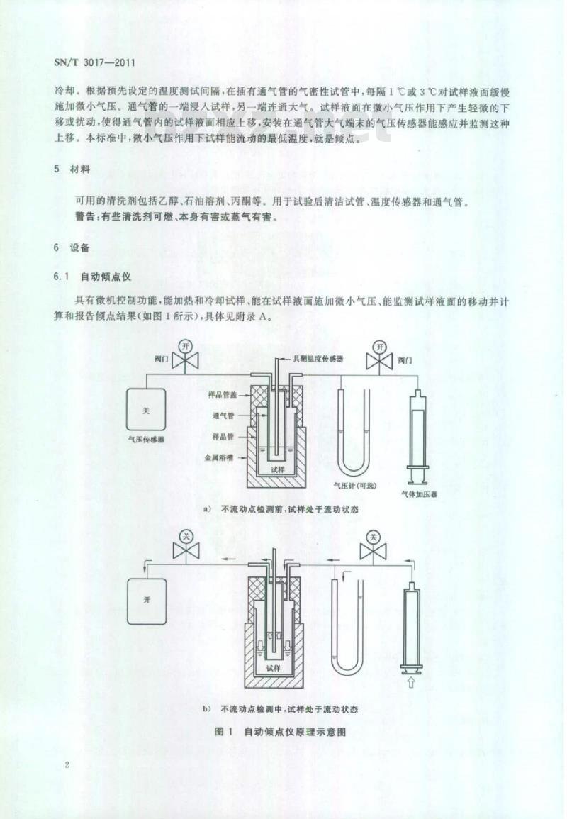 SN/T 3017-2011 石油产品倾点试验方法自动气压法