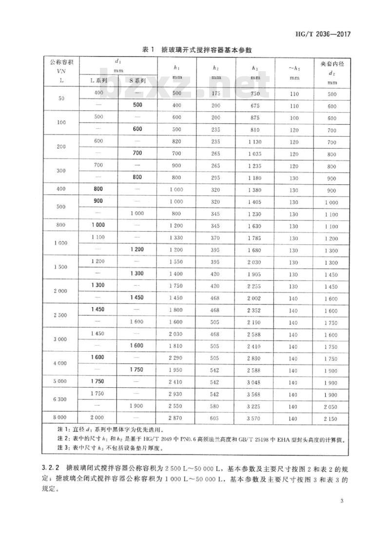 HG/T 2036-2017 代替 HG/T 2036-2011 搪玻璃容器参数