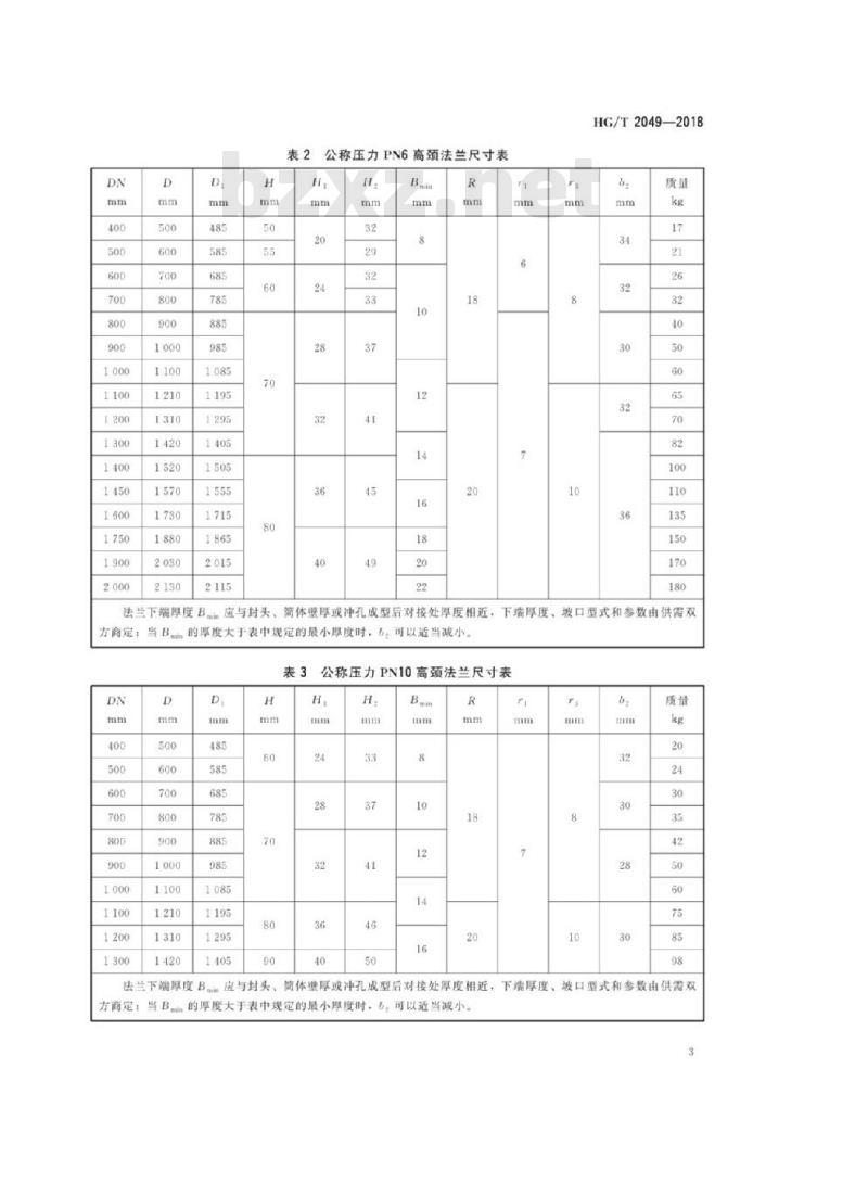 HG/T 2049-2018 代替 HG/T 2049-2012 搪玻璃设备高颈法兰
