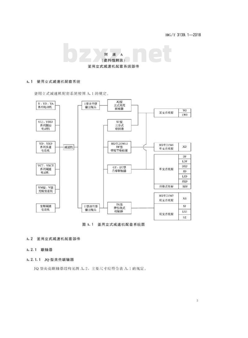 HG/T 3139.1-2018 代替 HG/T 3139. 1-2001 釜用立式减速机型式和基本参数