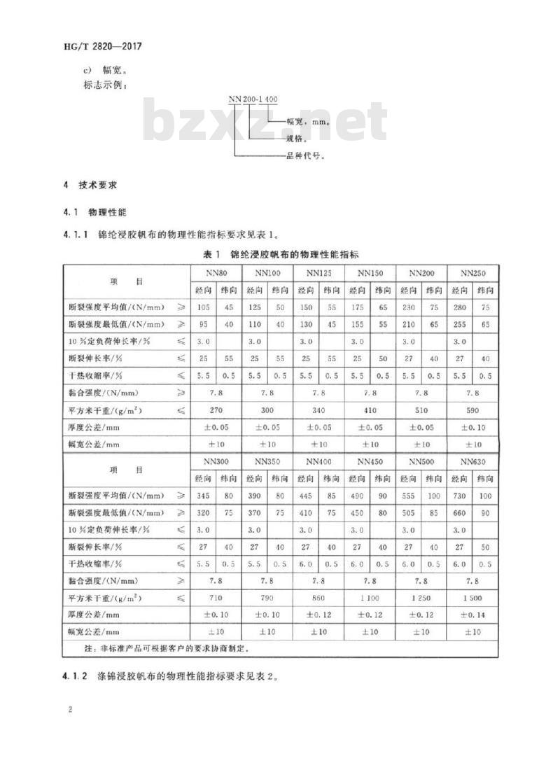HG/T 2820-2017 代替 HG/T 2820-1996 输送带用锦纶和涤锦浸胶帆布