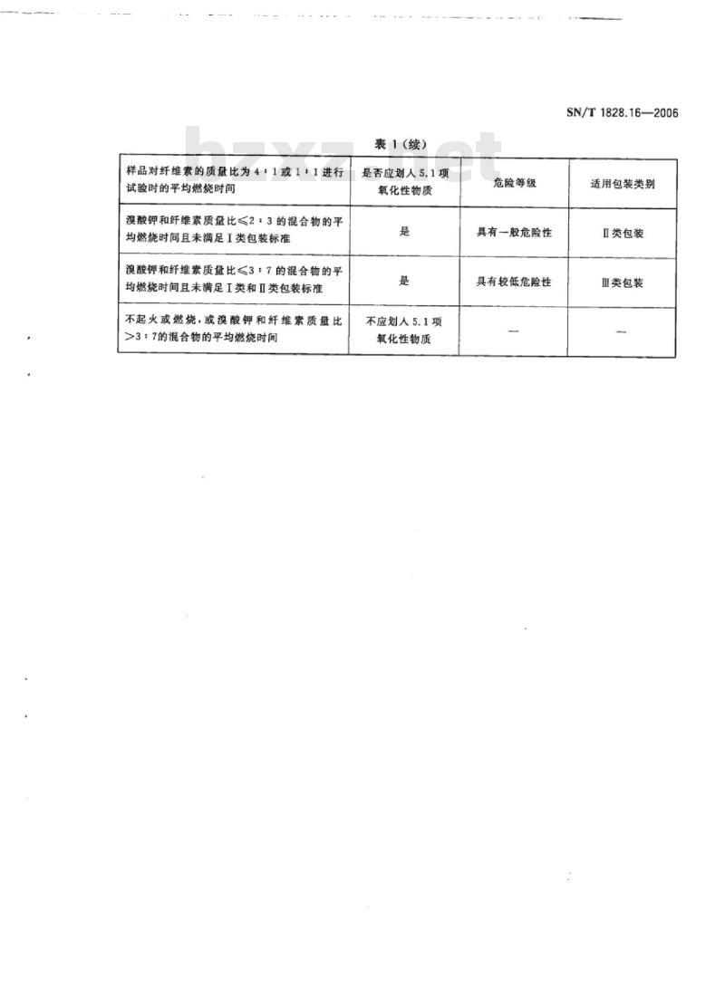 SN/T 1828.16-2006 进出口危险货物分类试验方法 第16部分:硝酸盐类物质