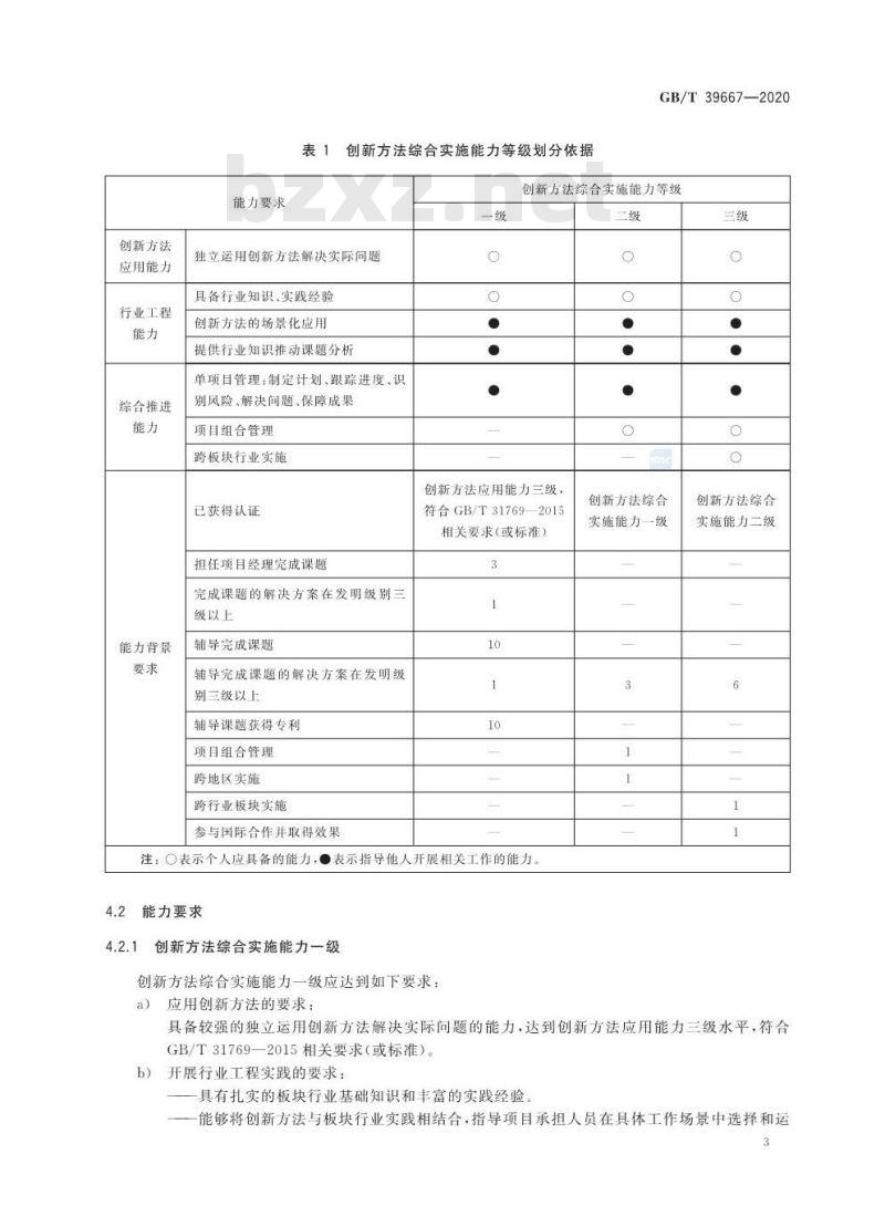 GB/T 39667-2020 创新方法综合实施能力等级划分要求