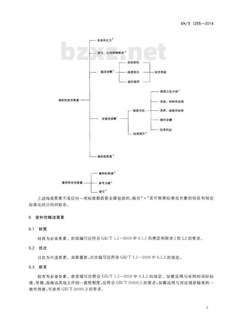 SN/T 1255-2014 出入境动物检验检疫技术标准编写的基本规定
