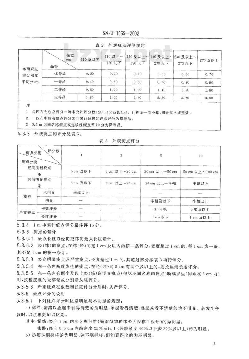 SN/T 1065-2002 出口粘纤本色布检验规程