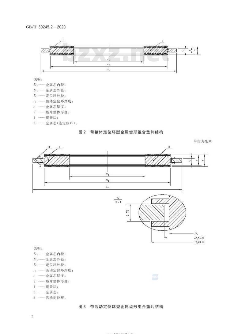 GB/T 39245.2-2020 管法兰用金属齿形组合垫片第2部分:Class系列