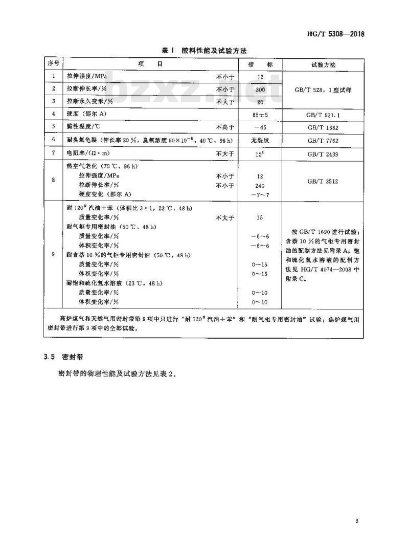 HG/T 5308-2018 圆筒形干式煤气柜用橡胶密封带