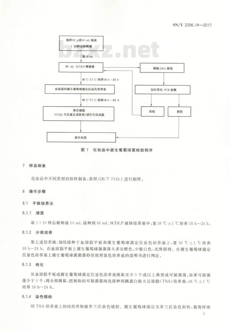 SN/T 2206.14-2017 化妆品微生物检验方法 第14部分:腐生葡萄球菌