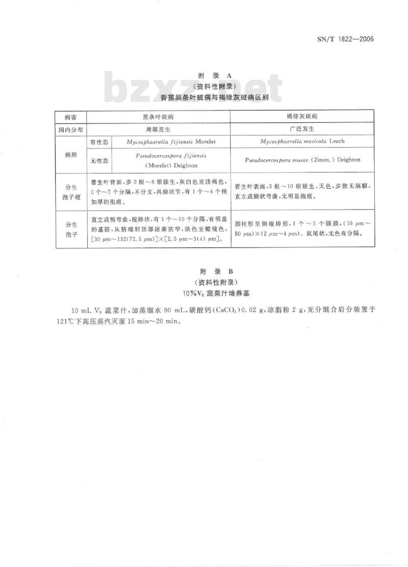 SN/T 1822-2006 香蕉黑条叶斑病菌检疫鉴定方法