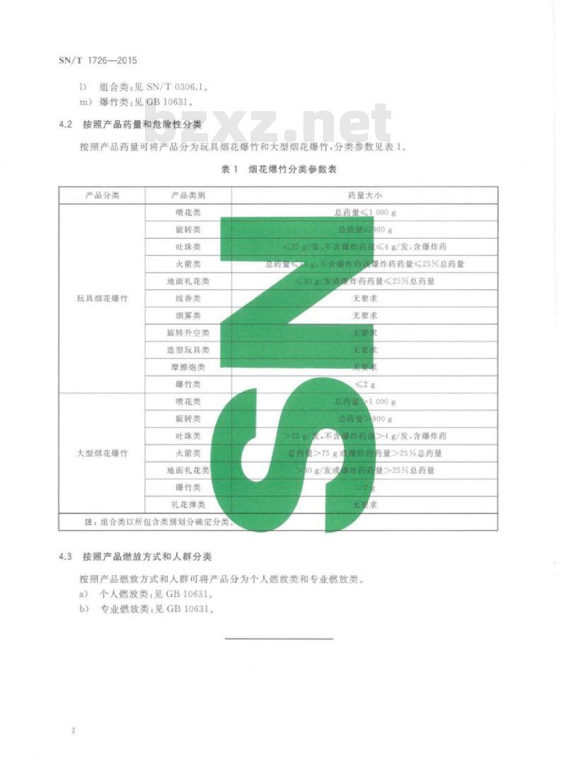 SN/T 1726-2015 出口烟花爆竹分类