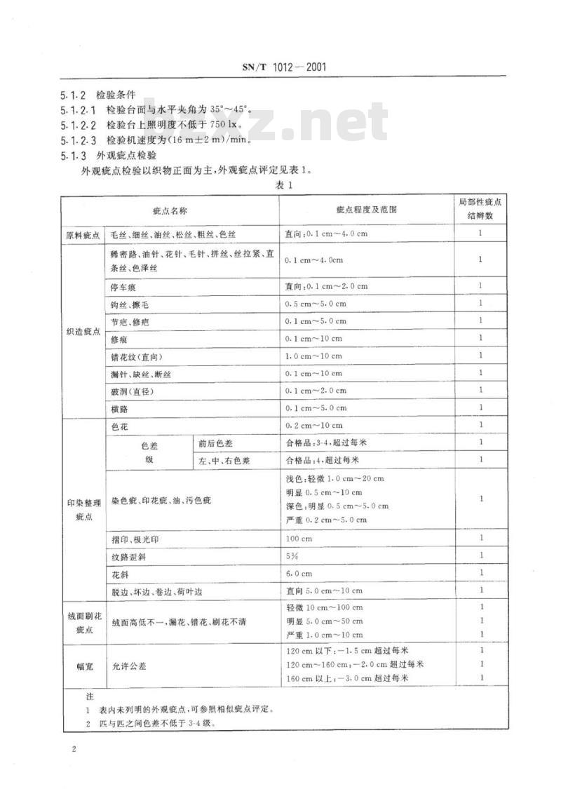 SN/T 1012-2001 出口涤纶针织立绒检验规程