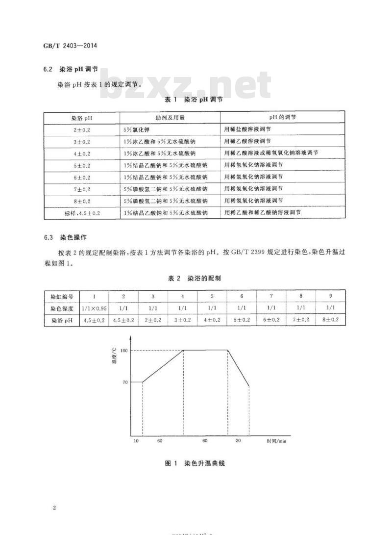 GB/T 2403-2014 阳离子染料染腈纶时染浴pH适应范围的测定