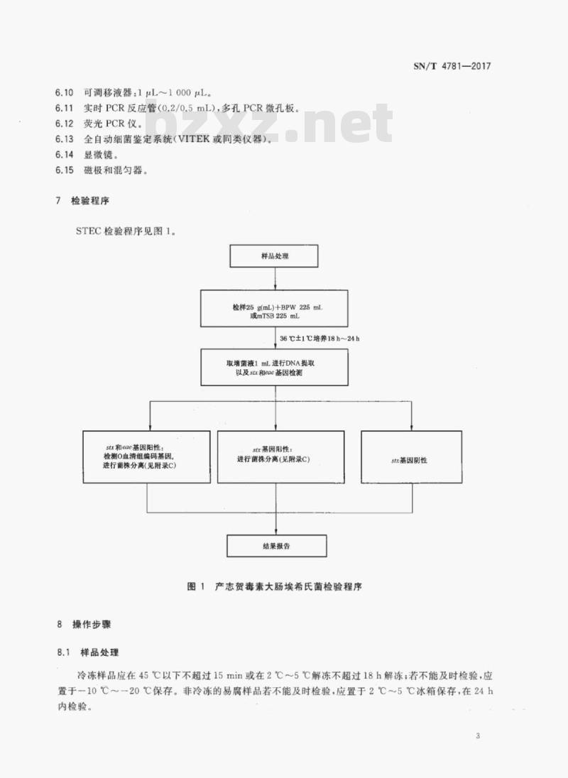 SN/T 4781-2017 出口食品和饲料中产志贺毒素大肠埃希氏菌检测方法实时荧光PCR法