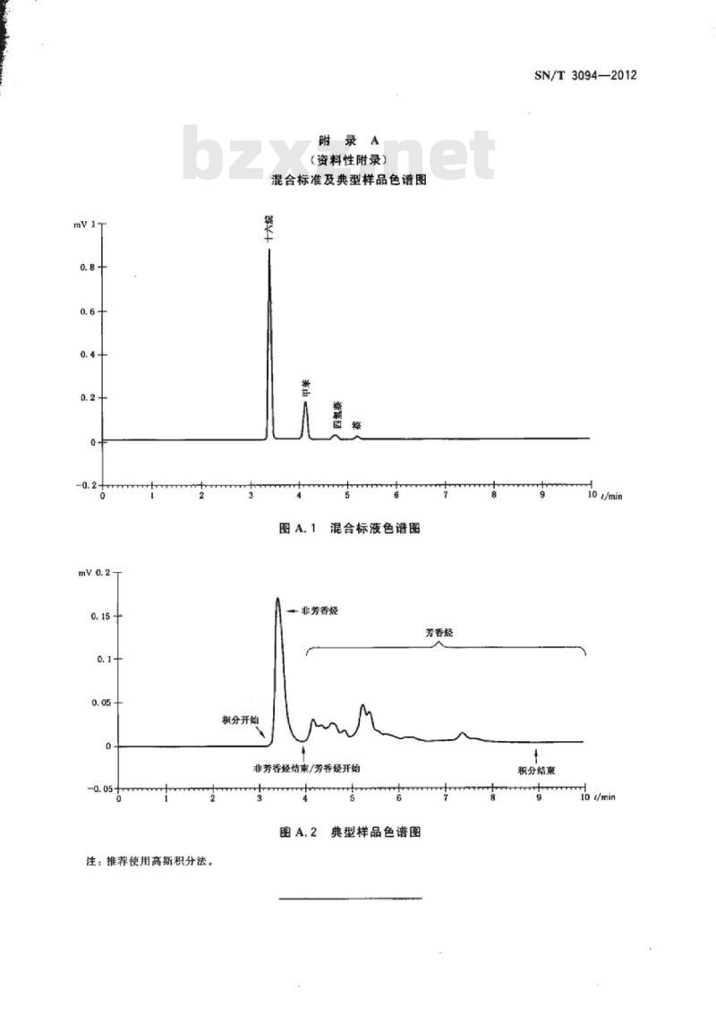 SN/T 3094-2012 柴油机燃料和航空燃料中的芳香烃和多环芳烃的测定超临界流体色谱法