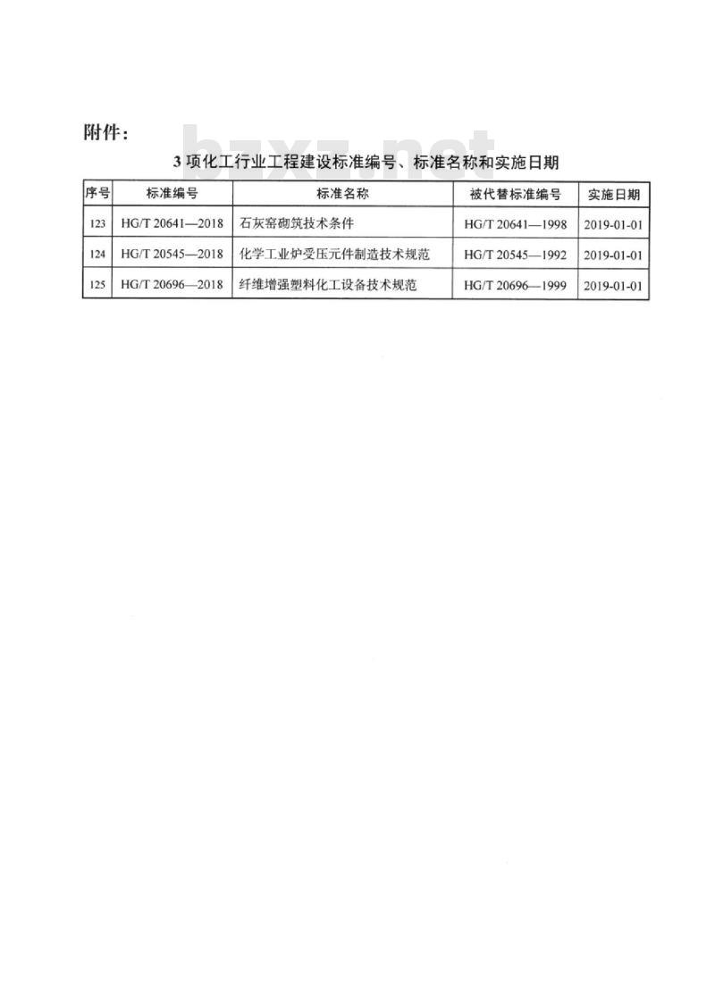 HG/T 20696-2018 代替 HG/T 20696-1999 纤维增强塑料化工设备技术规范