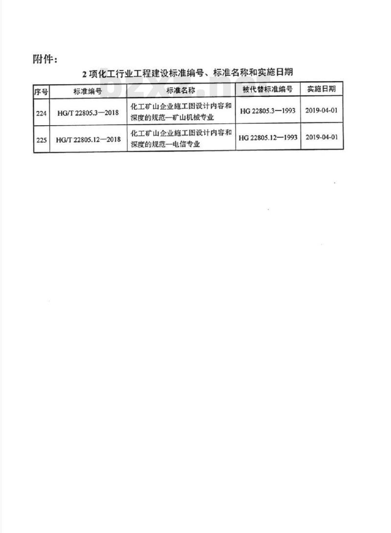 HG/T 22805.3-2018 代替 HG 22805.3-1993 化工矿山企业施工图设计内容和深度的规范一矿山机械专业