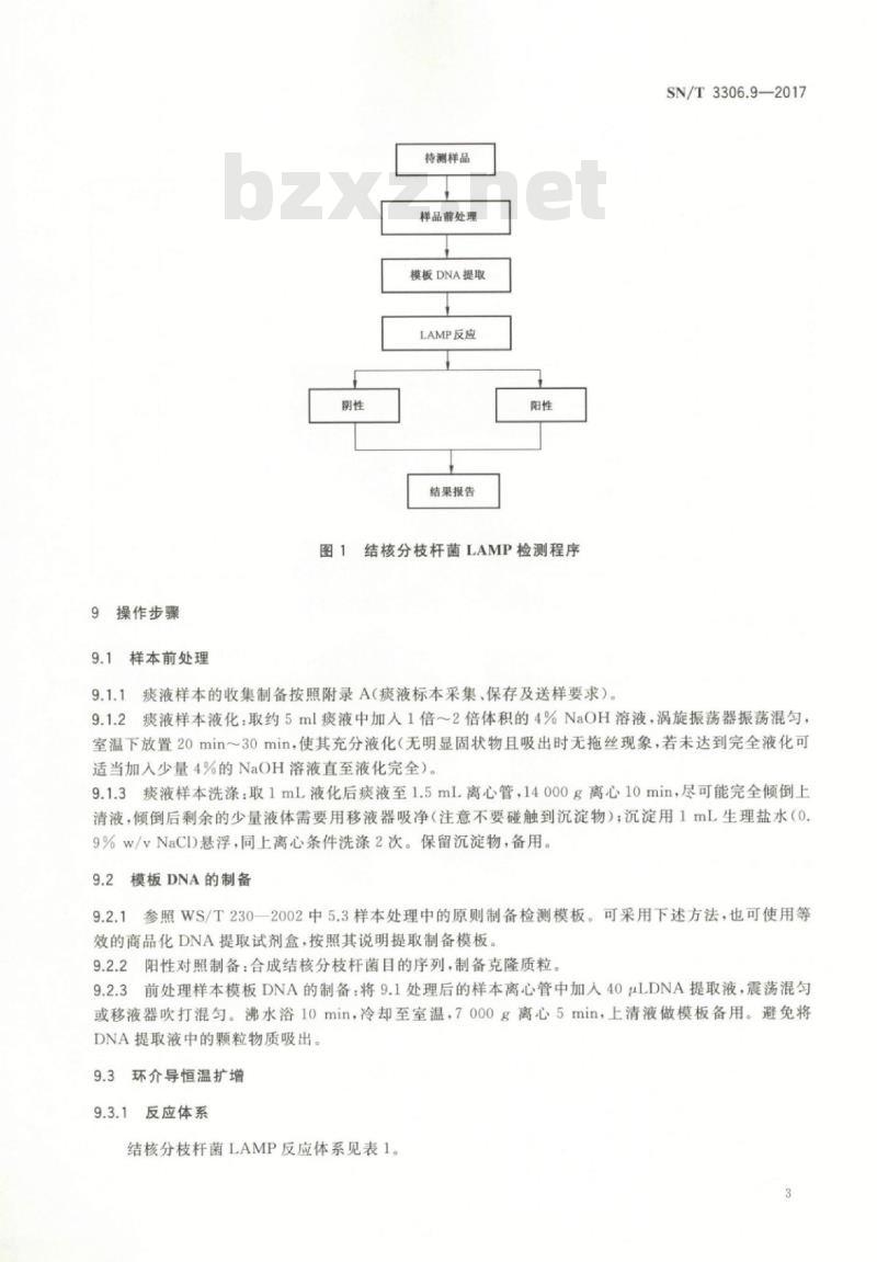 SN/T 3306.9-2017 国境口岸环介导恒温扩增(LAMP)检测方法第9部分:结核分枝杆菌
