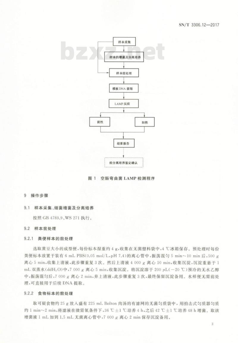SN/T 3306.12-2017 国境口岸环介导恒温扩增(LAMP)检测方法第12部分:空肠弯曲菌