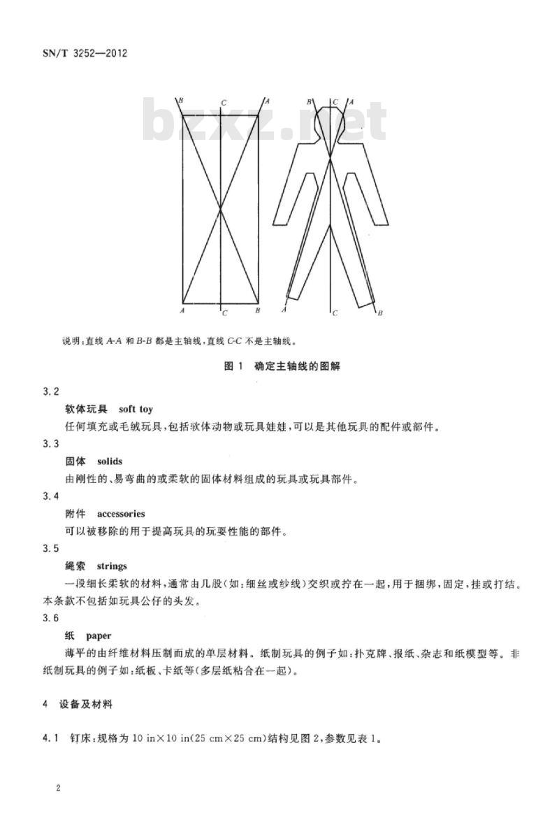 SN/T 3252-2012 玩具整体易燃性能测试方法