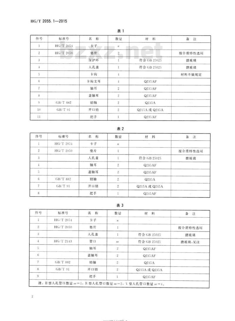 HG/T 2055. 1-2015 代替 HG/T 2055. 1-2006 搪玻璃人孔