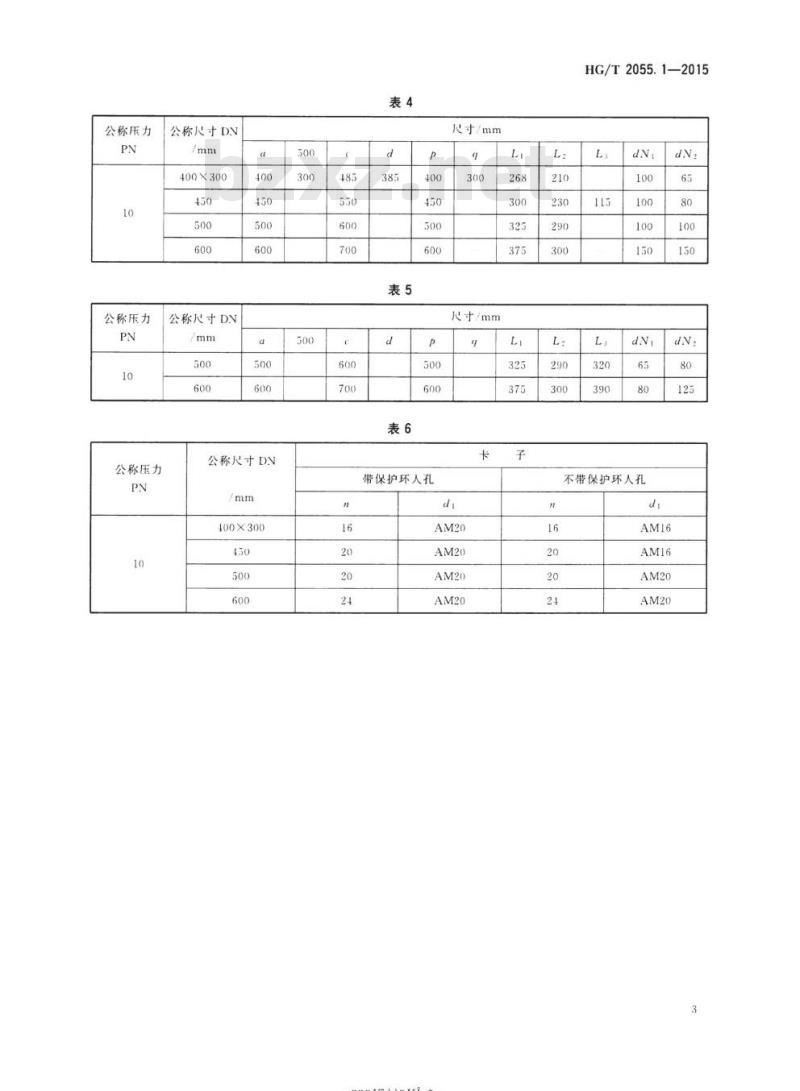 HG/T 2055. 1-2015 代替 HG/T 2055. 1-2006 搪玻璃人孔