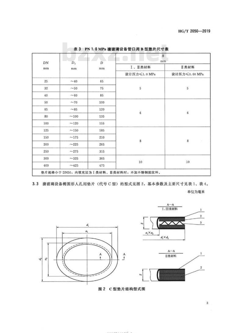 HG/T 2050-2019 代替 HG/T 2050-2013 搪玻璃设备垫片